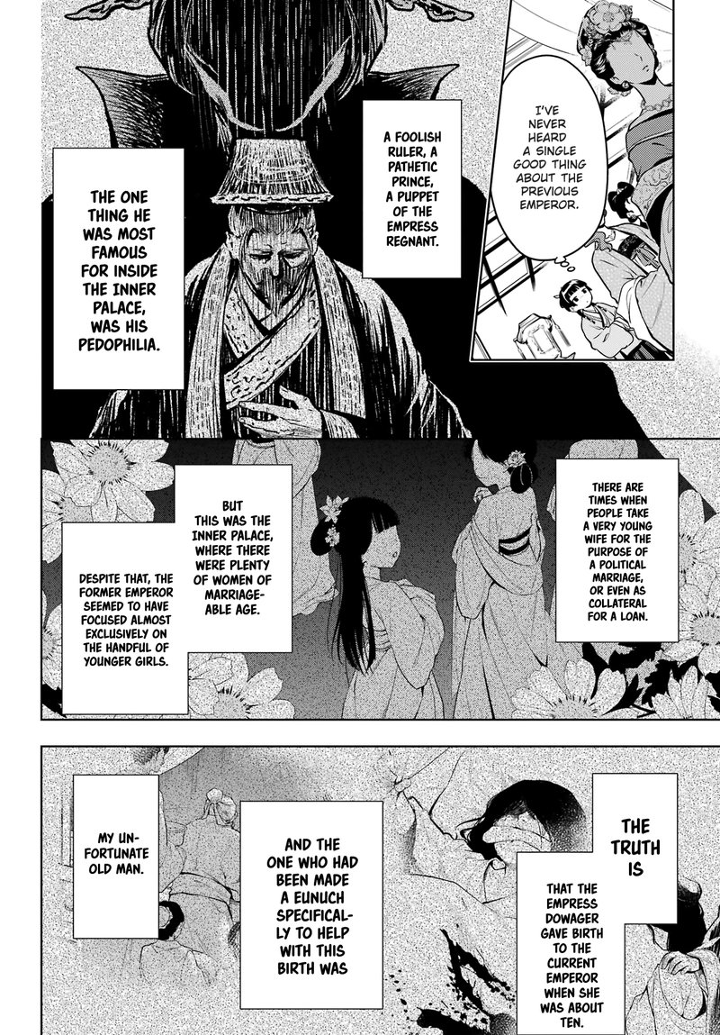 Kusuriya No Hitorigoto Chapter 55b Page 20