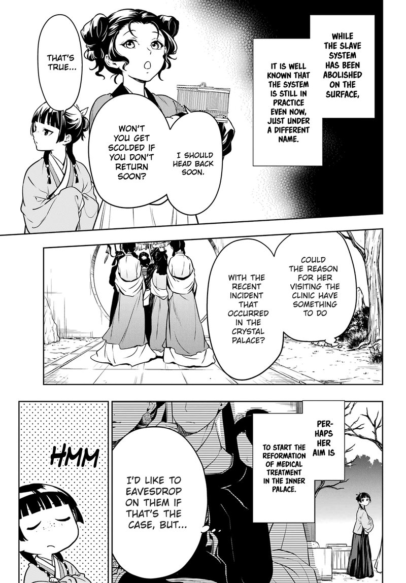 Kusuriya No Hitorigoto Chapter 55b Page 9