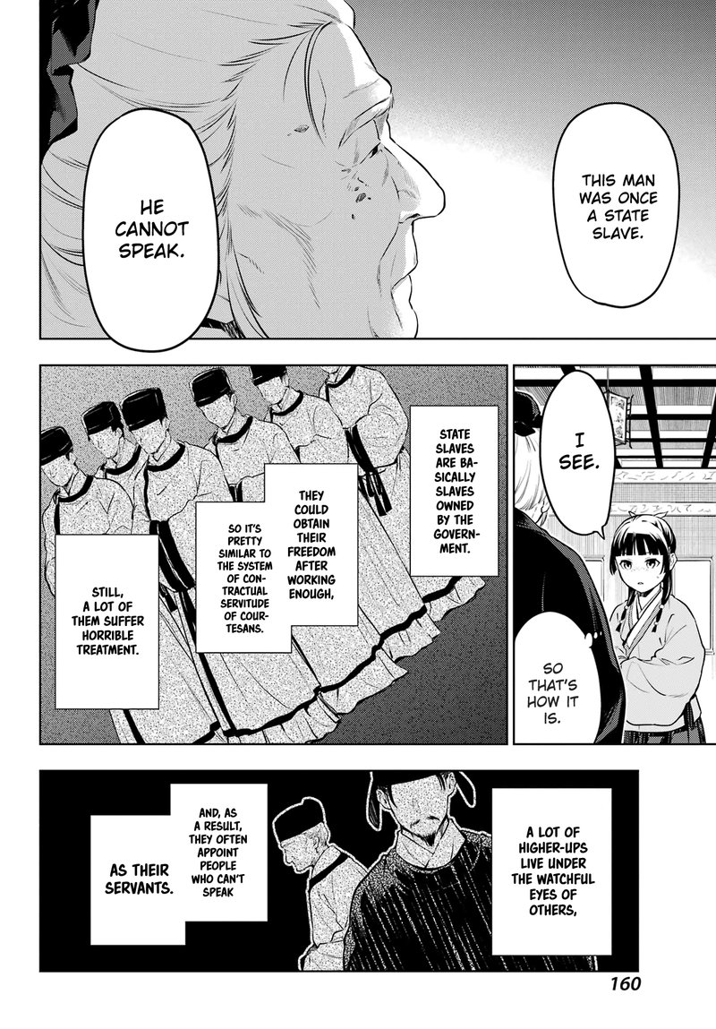 Kusuriya No Hitorigoto Chapter 57 Page 10