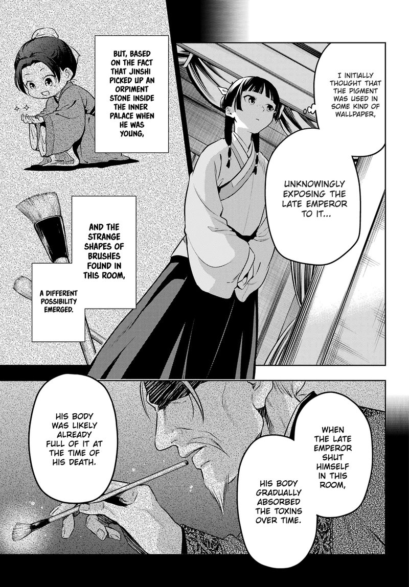 Kusuriya No Hitorigoto Chapter 57 Page 20