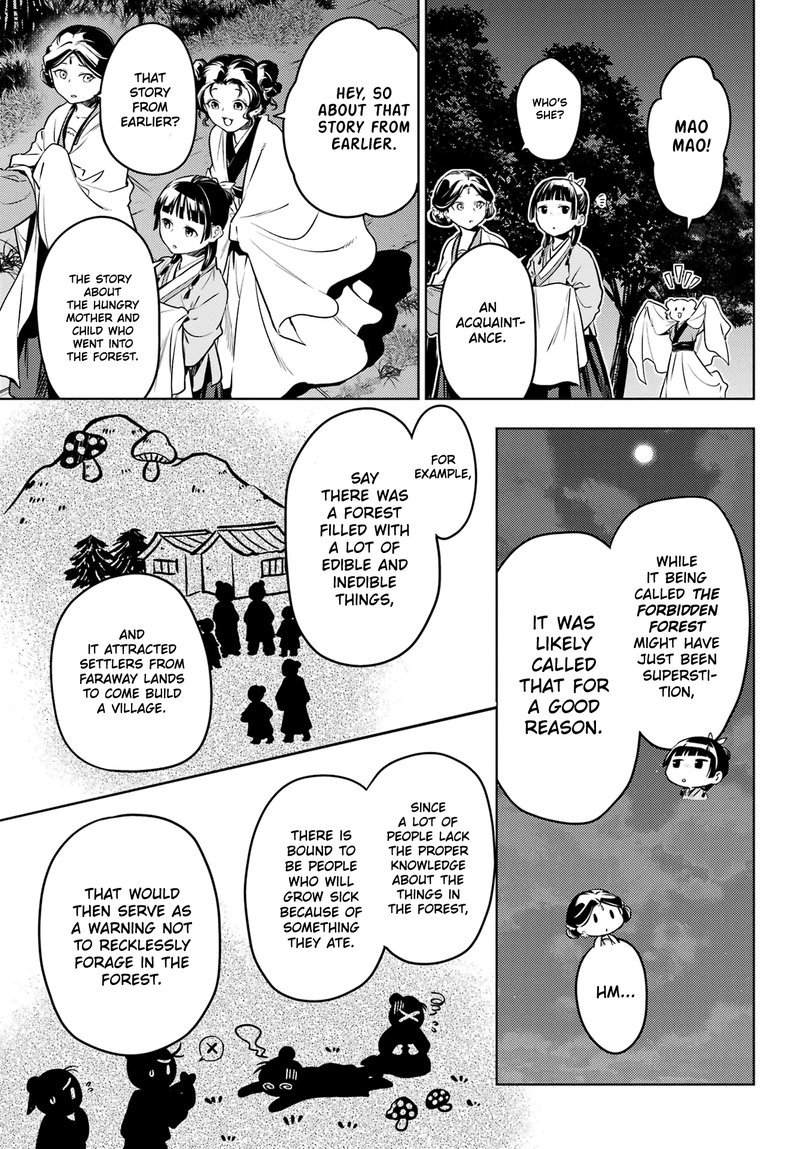 Kusuriya No Hitorigoto Chapter 59b Page 17