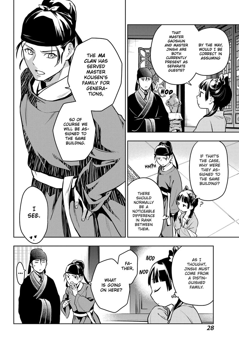 Kusuriya No Hitorigoto Chapter 60a Page 21