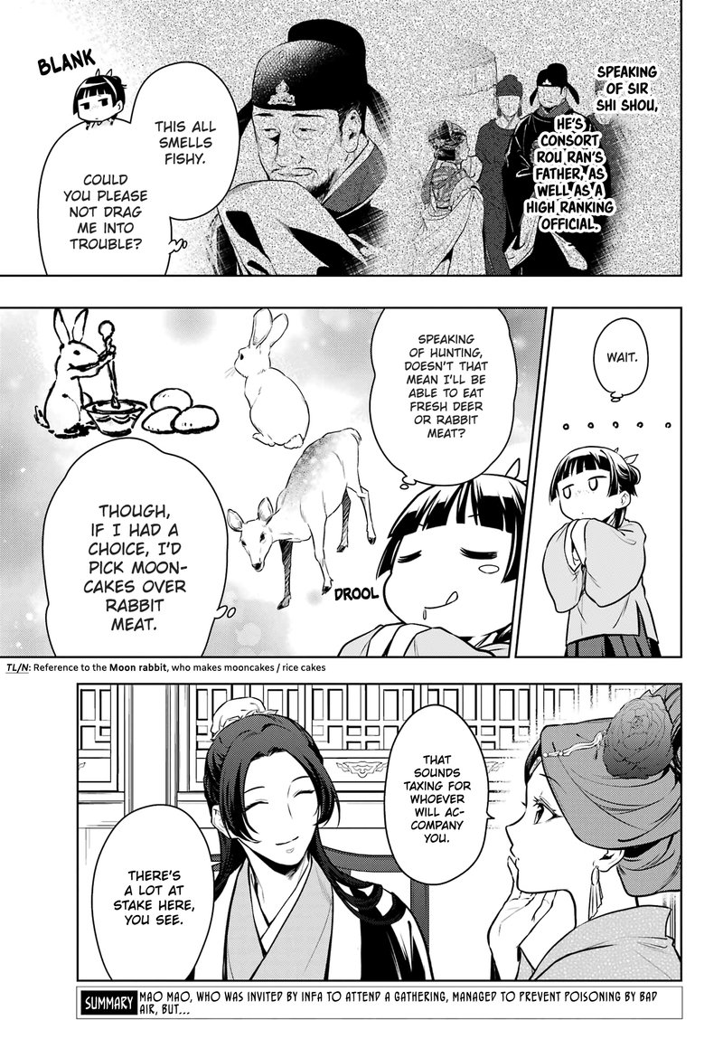 Kusuriya No Hitorigoto Chapter 60a Page 6