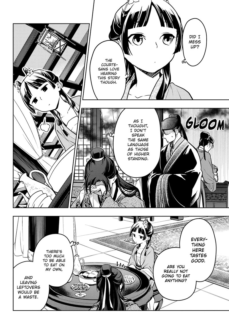 Kusuriya No Hitorigoto Chapter 60b Page 6