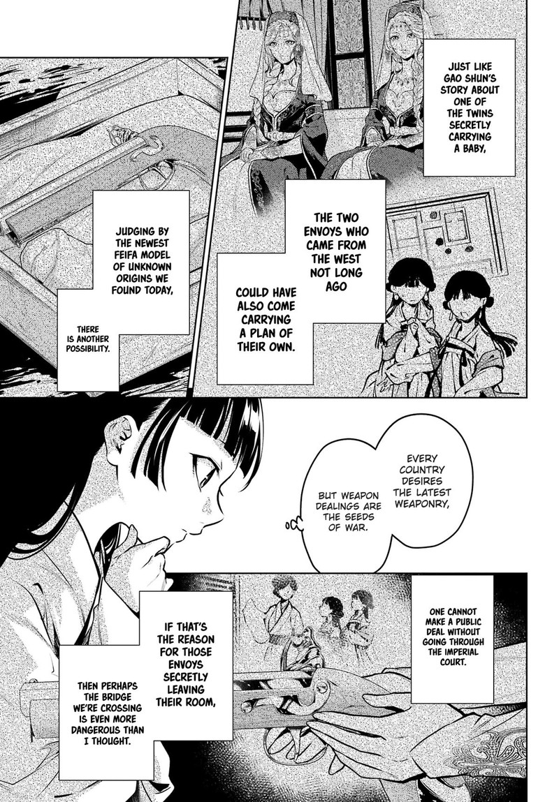 Kusuriya No Hitorigoto Chapter 64 Page 2