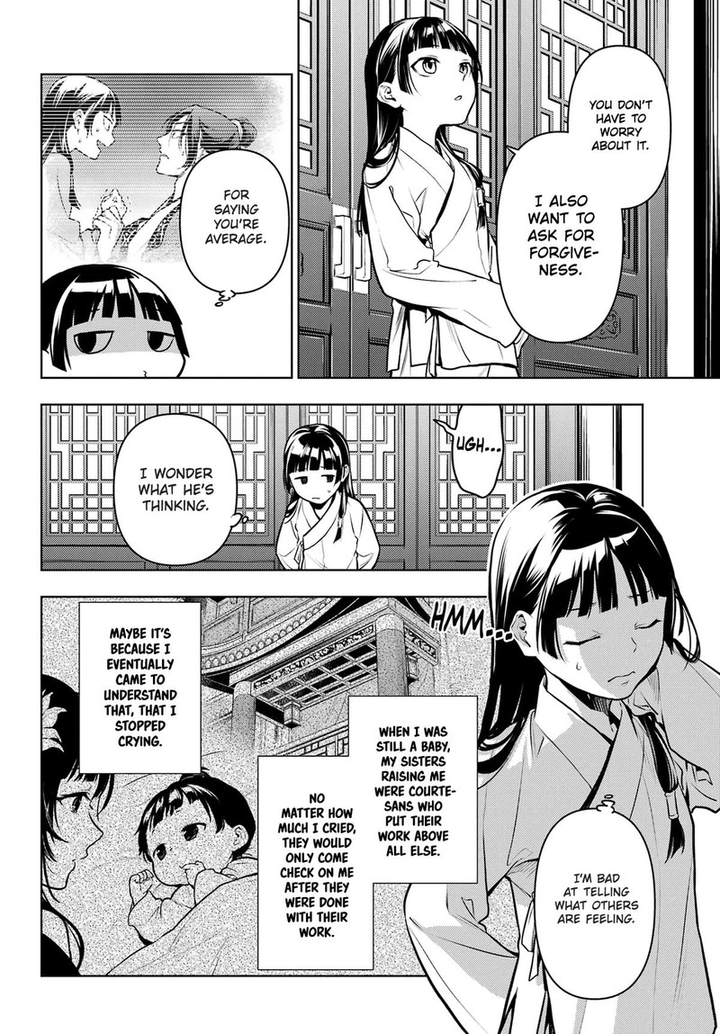 Kusuriya No Hitorigoto Chapter 64 Page 7