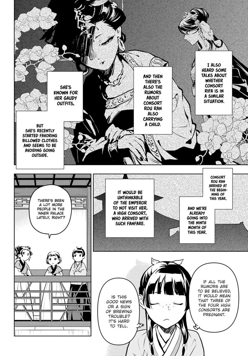 Kusuriya No Hitorigoto Chapter 65 Page 23