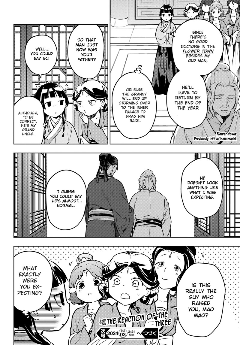 Kusuriya No Hitorigoto Chapter 69 Page 20