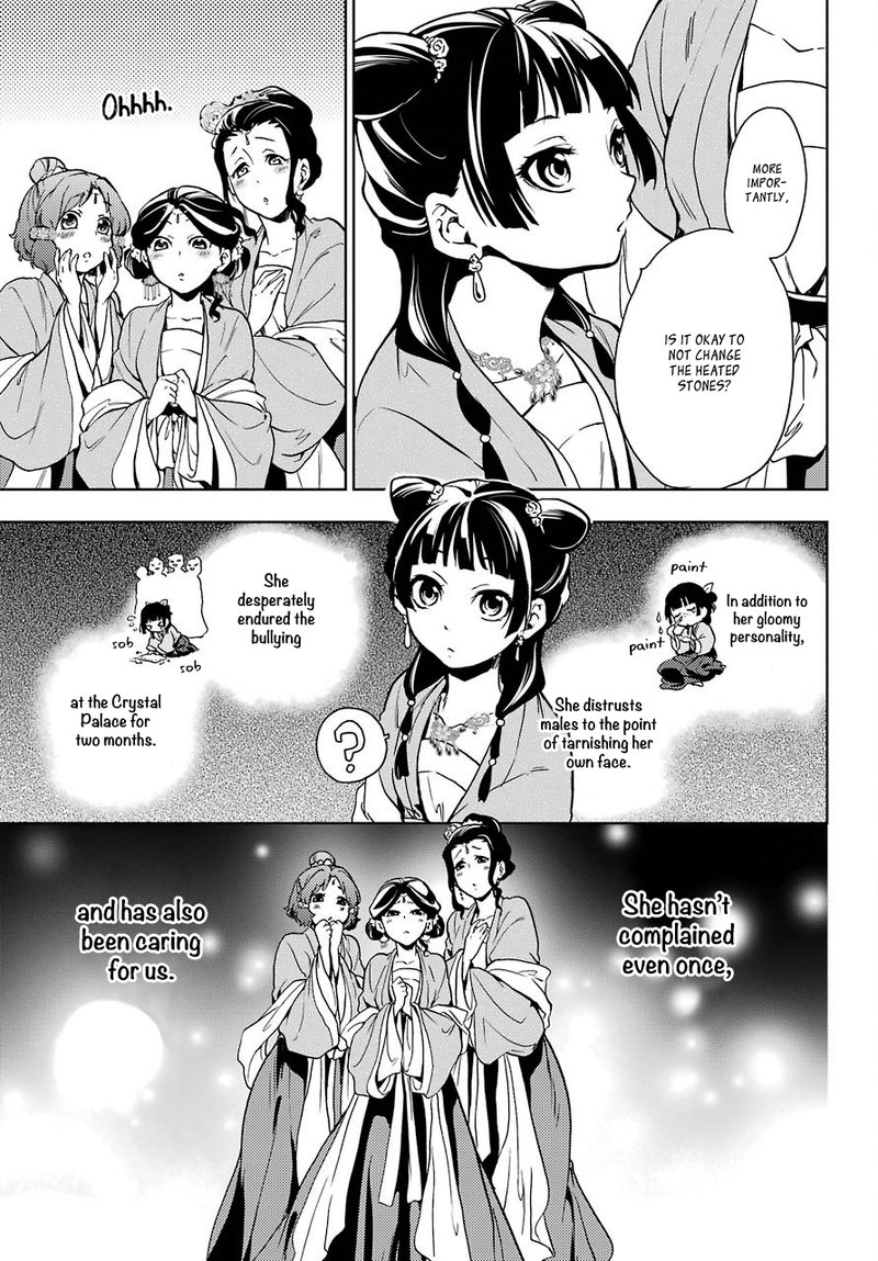 Kusuriya No Hitorigoto Chapter 7 Page 11
