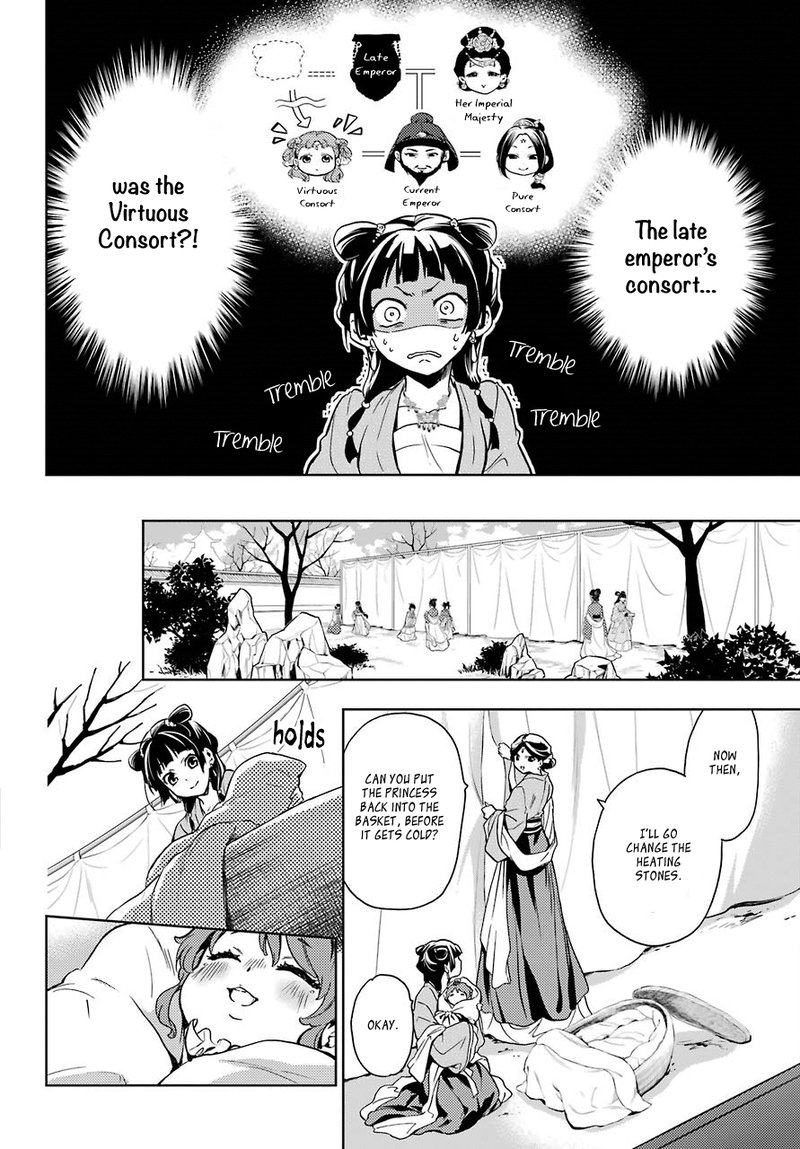 Kusuriya No Hitorigoto Chapter 7 Page 16