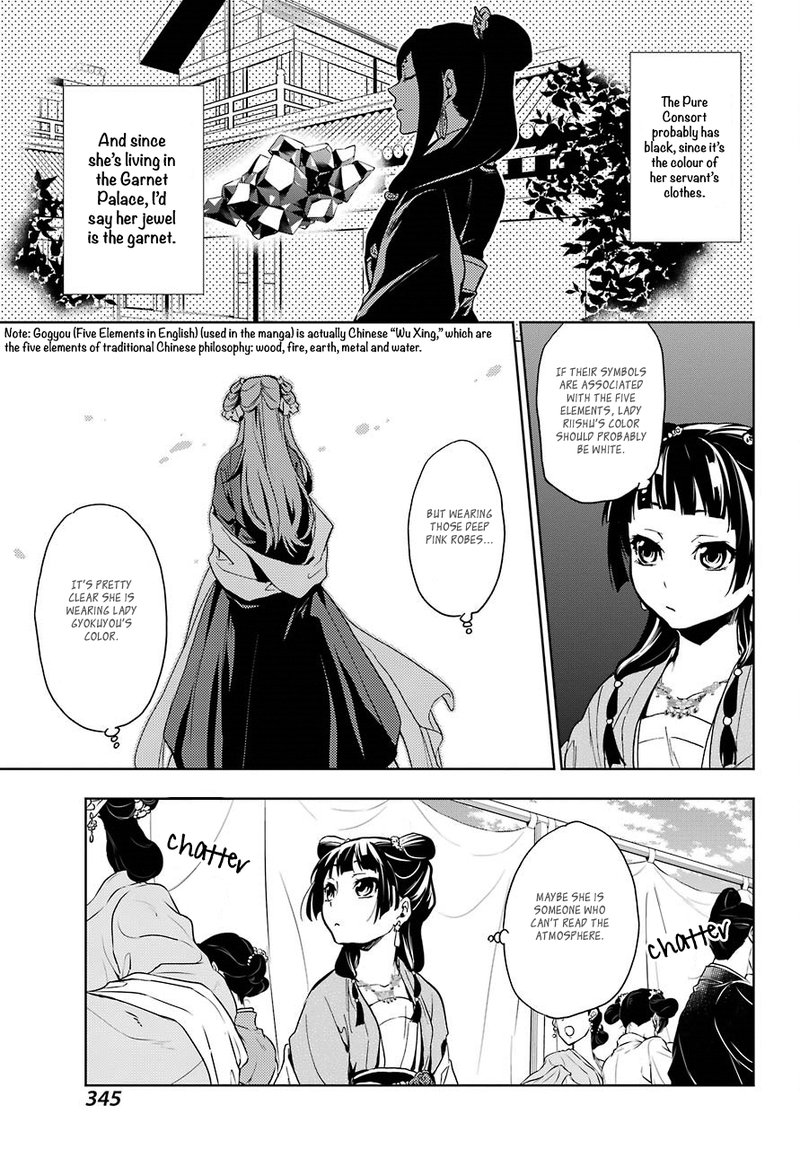 Kusuriya No Hitorigoto Chapter 7 Page 19