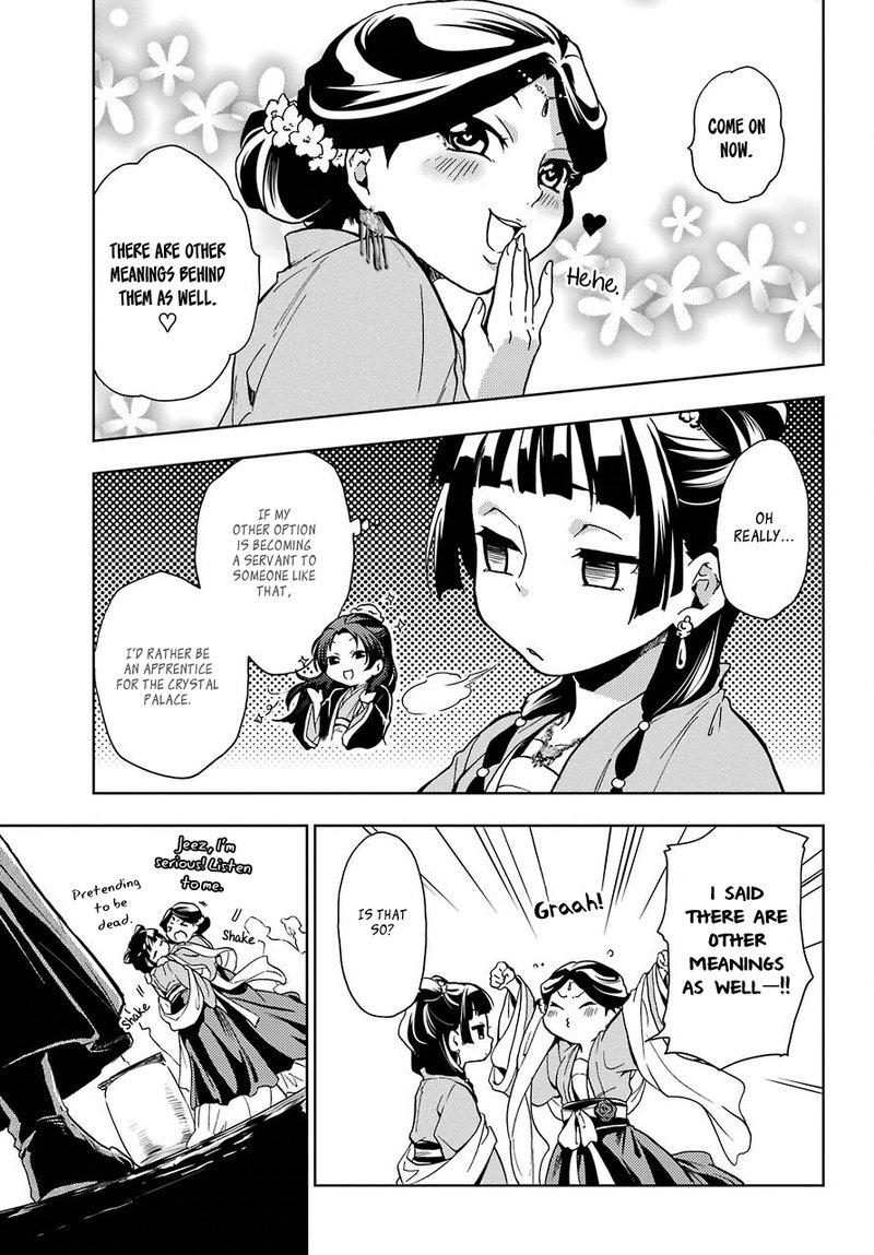 Kusuriya No Hitorigoto Chapter 7 Page 21
