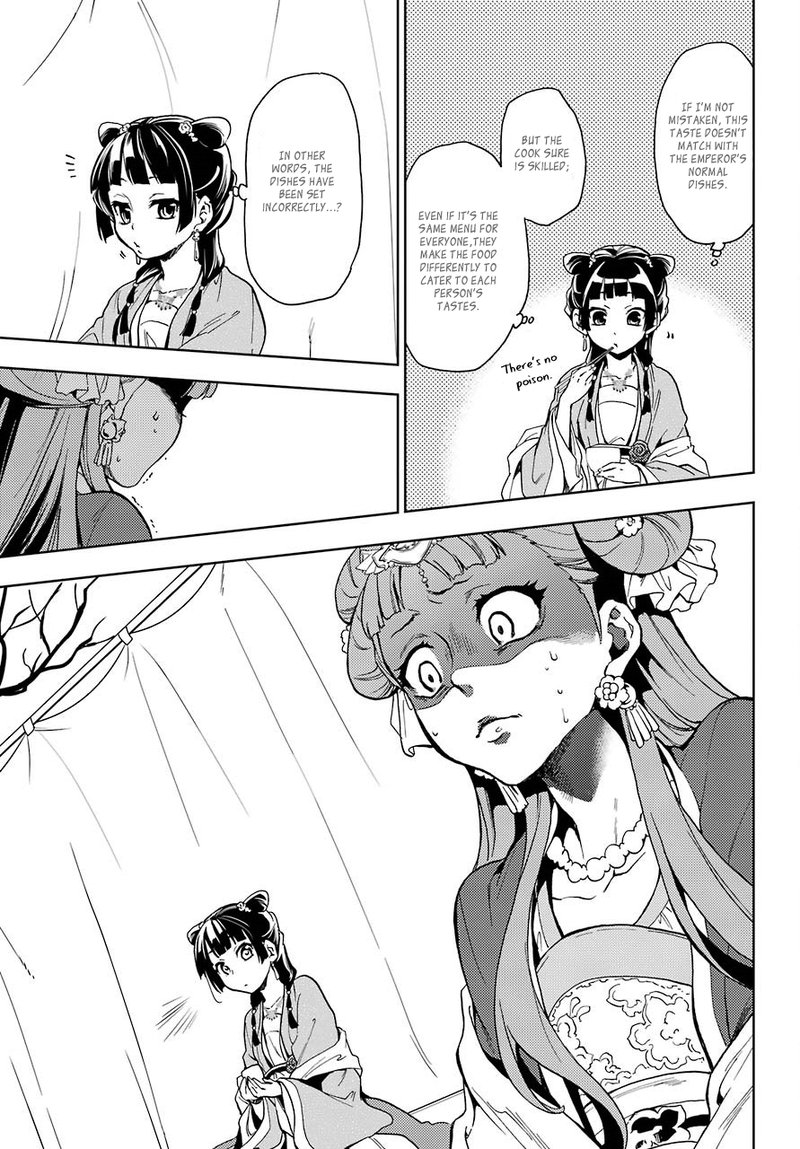 Kusuriya No Hitorigoto Chapter 7 Page 36