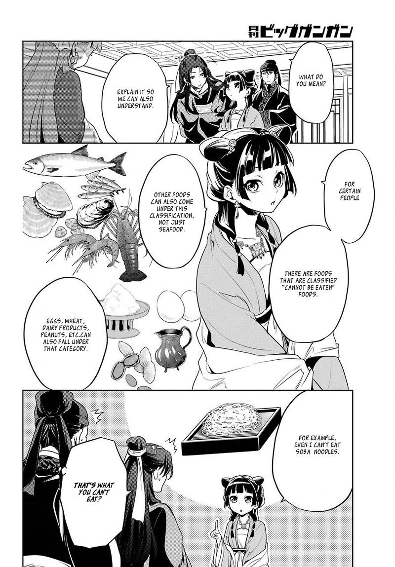 Kusuriya No Hitorigoto Chapter 8 Page 19