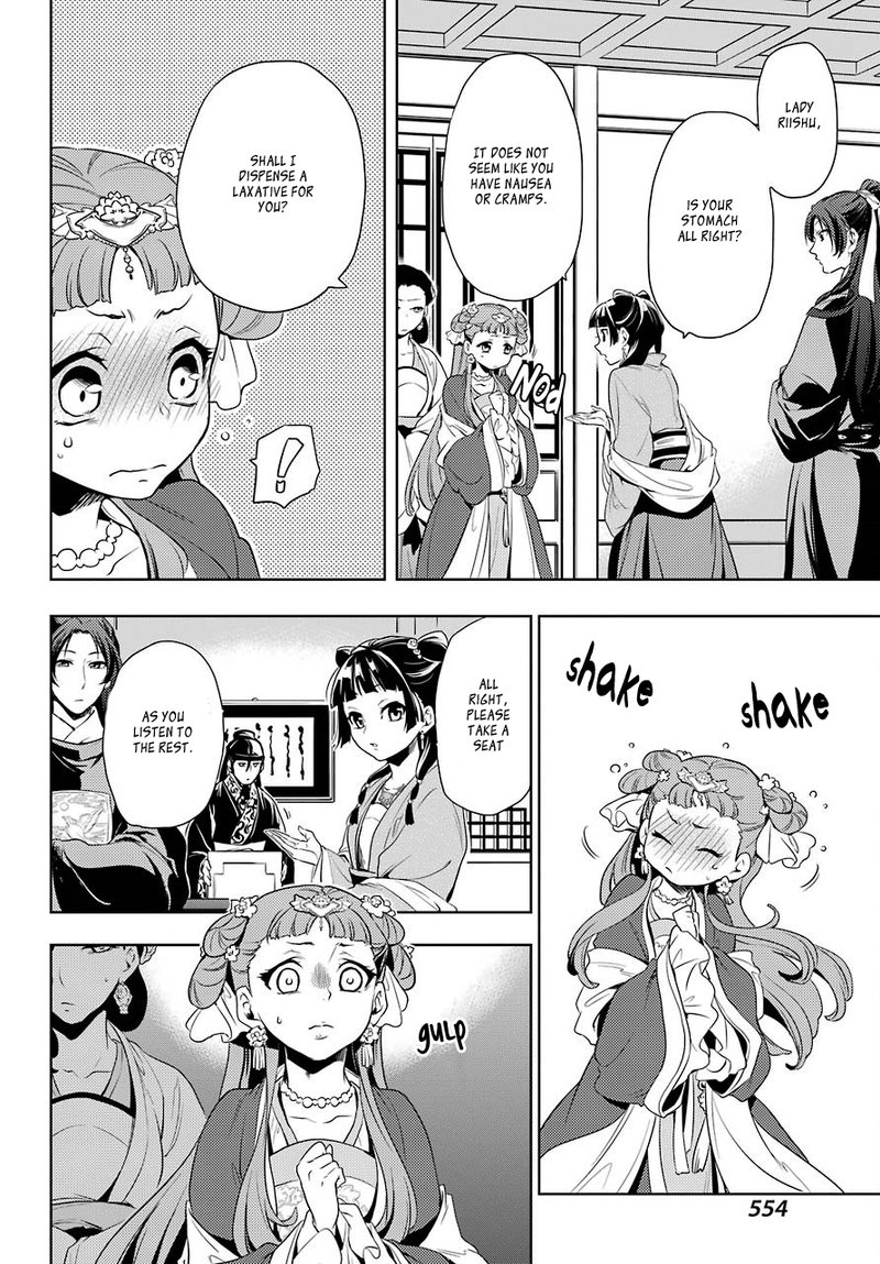 Kusuriya No Hitorigoto Chapter 8 Page 21