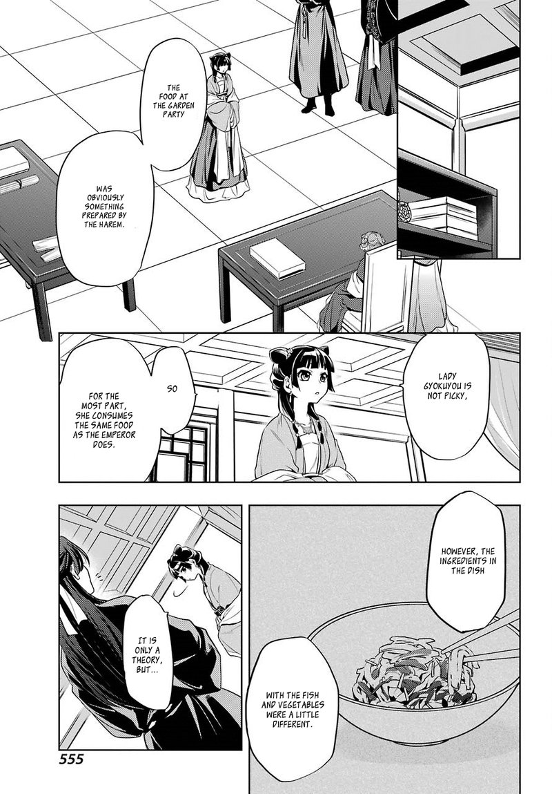 Kusuriya No Hitorigoto Chapter 8 Page 22