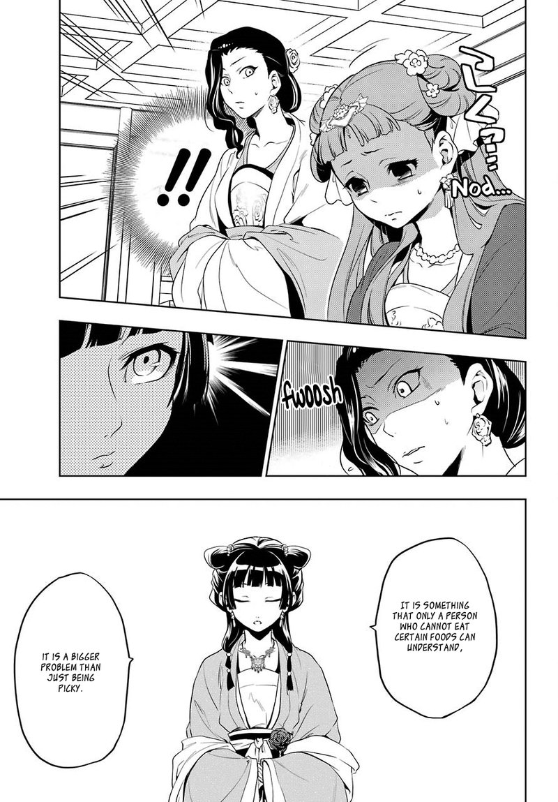 Kusuriya No Hitorigoto Chapter 8 Page 24