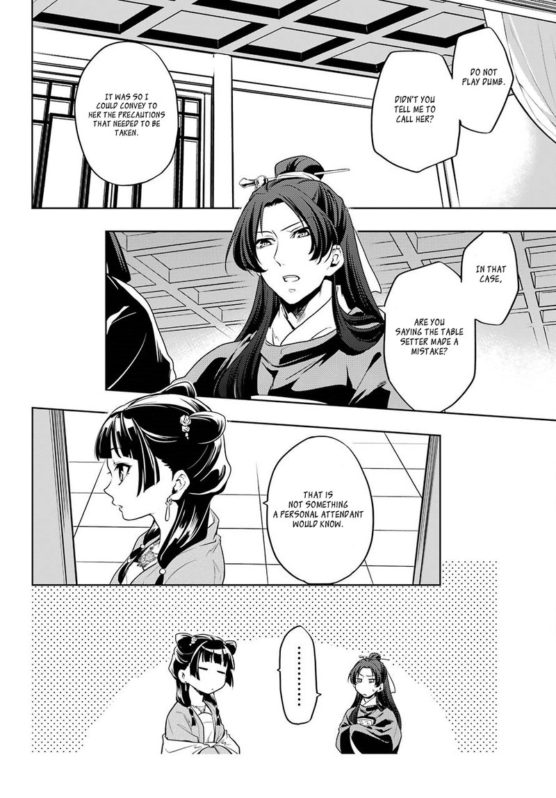 Kusuriya No Hitorigoto Chapter 8 Page 33