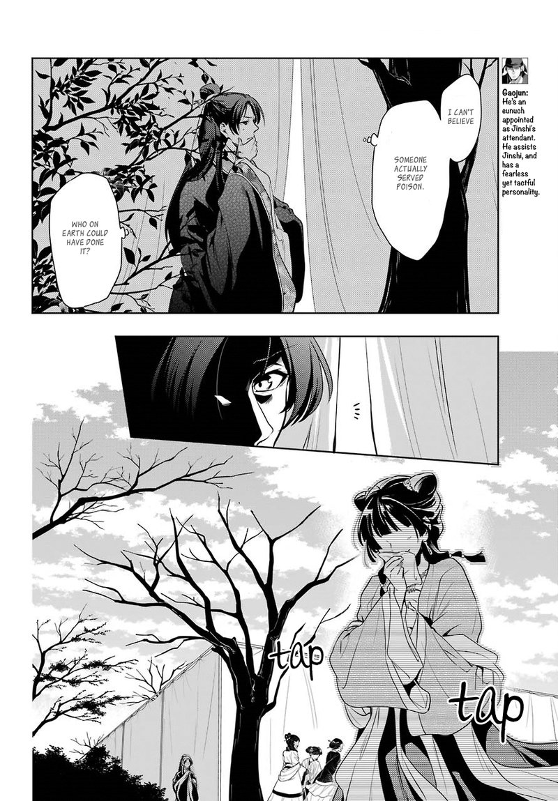 Kusuriya No Hitorigoto Chapter 8 Page 5