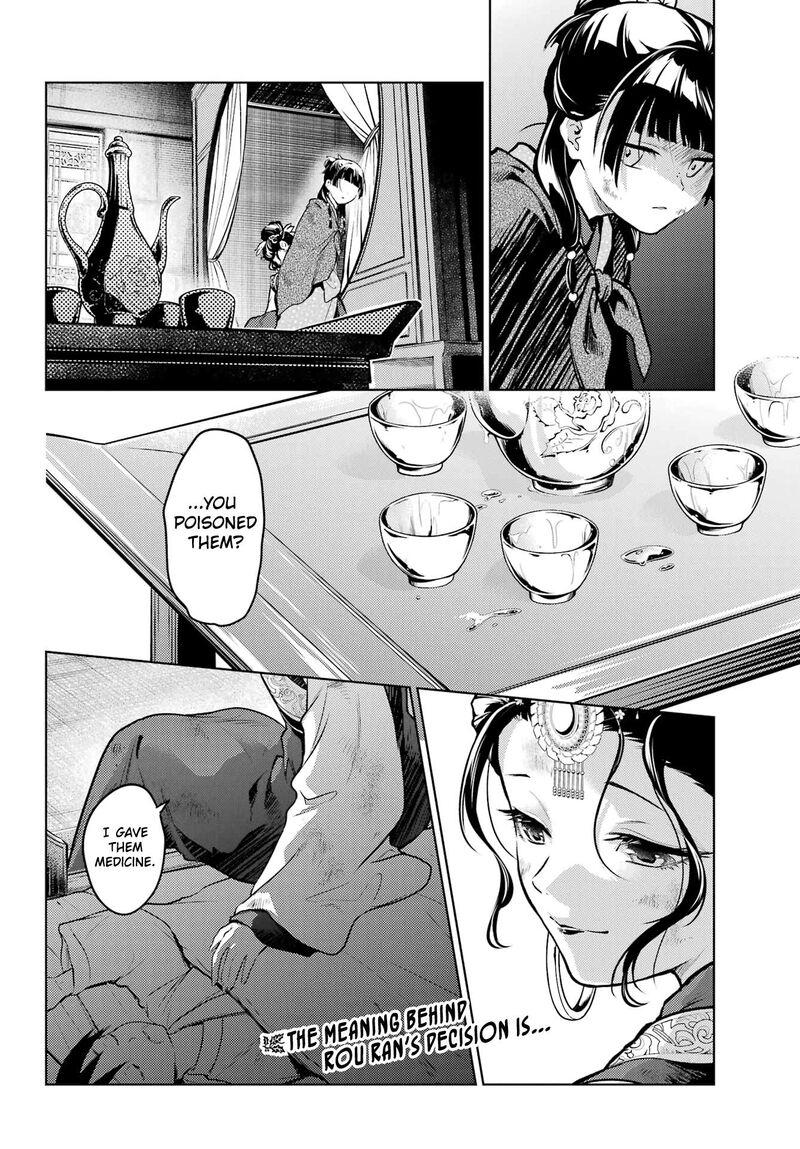 Kusuriya No Hitorigoto Chapter 80b Page 19