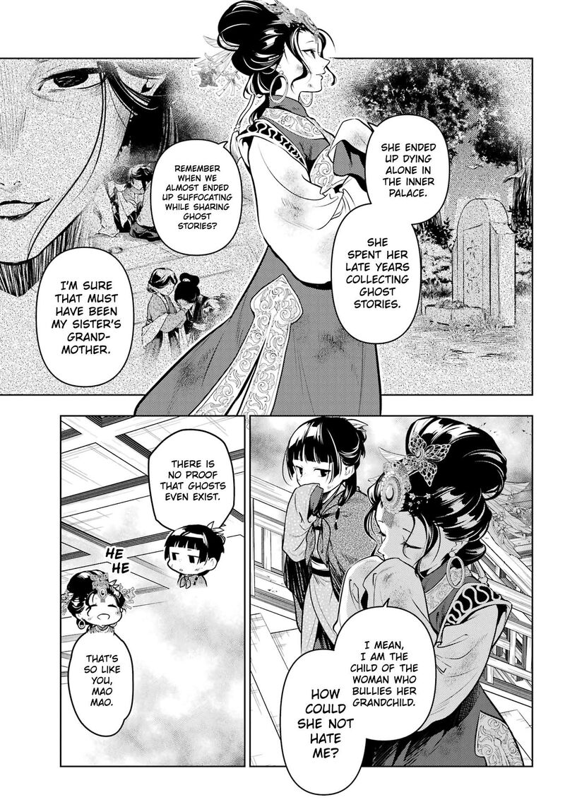 Kusuriya No Hitorigoto Chapter 80b Page 7