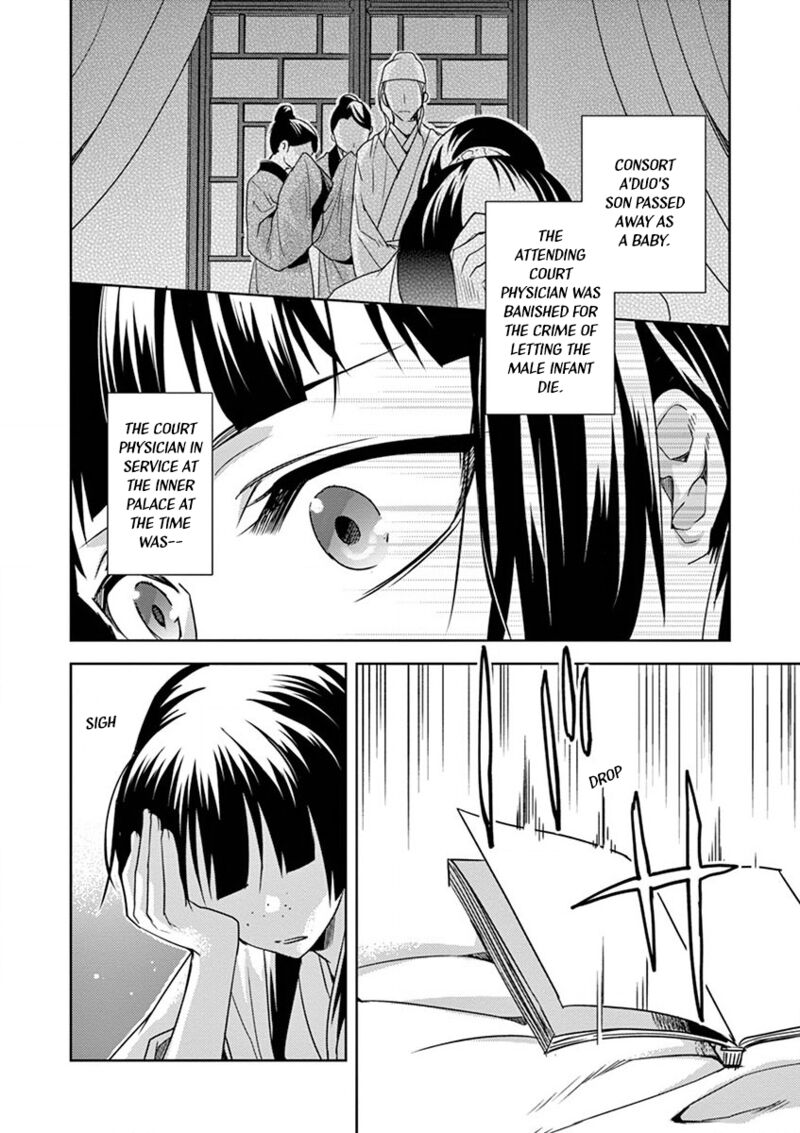 Kusuriya No Hitorigoto Maomao No Koukyuu Nazotoki Techou Chapter 11 Page 19