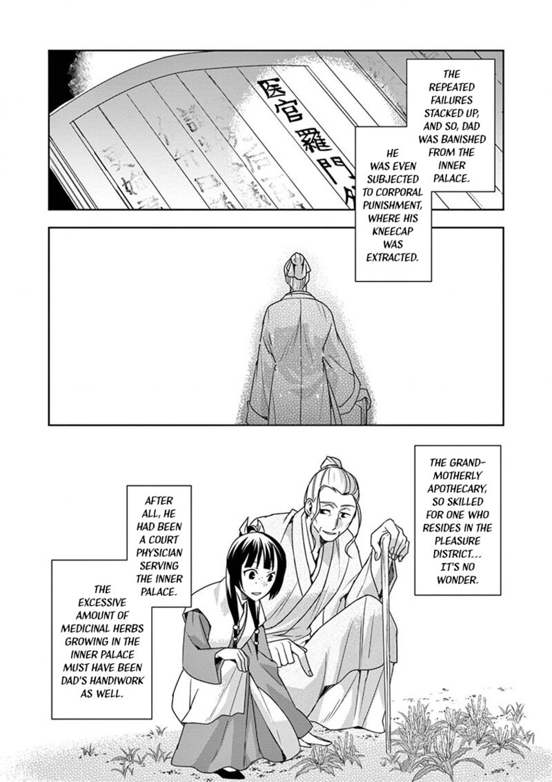 Kusuriya No Hitorigoto Maomao No Koukyuu Nazotoki Techou Chapter 11 Page 31