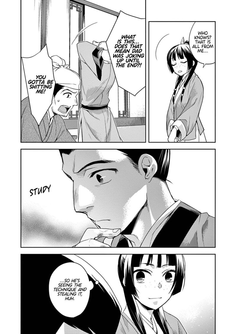 Kusuriya No Hitorigoto Maomao No Koukyuu Nazotoki Techou Chapter 19 Page 37