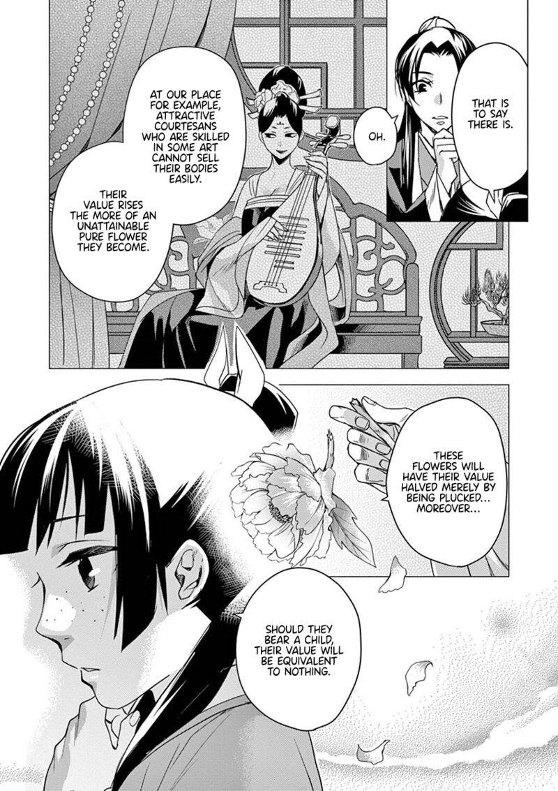 Kusuriya No Hitorigoto Maomao No Koukyuu Nazotoki Techou Chapter 21 Page 23