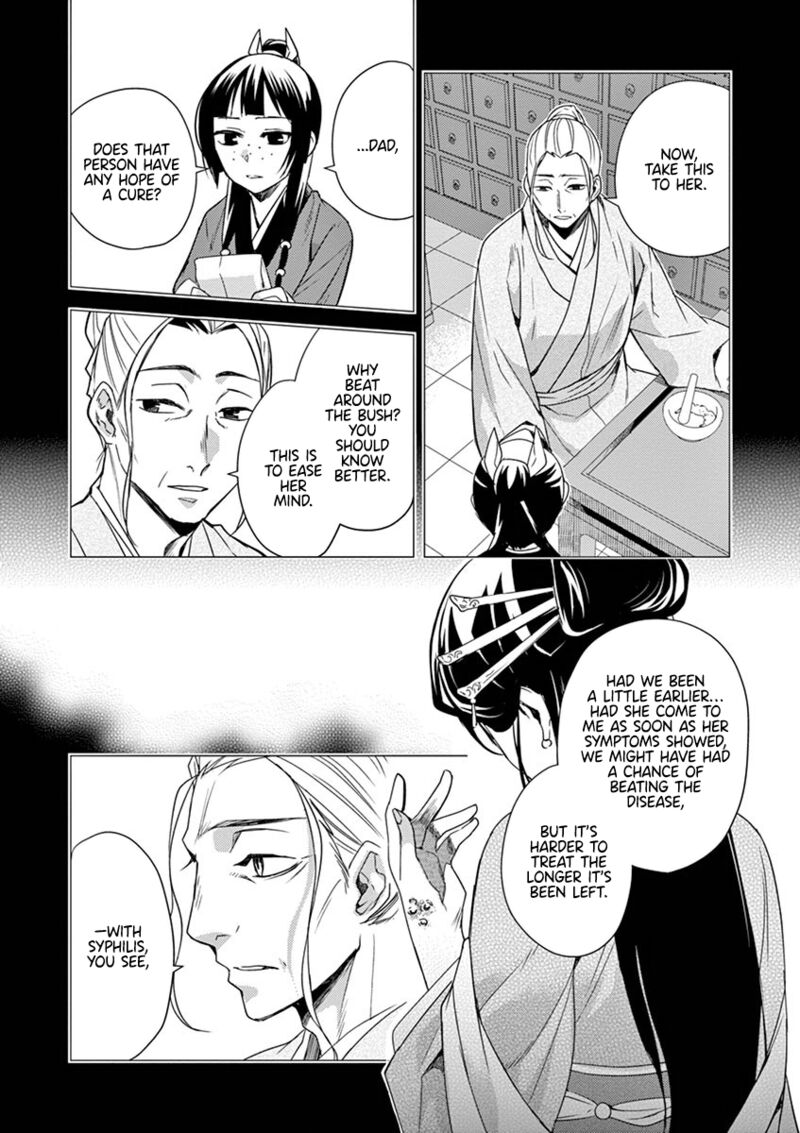 Kusuriya No Hitorigoto Maomao No Koukyuu Nazotoki Techou Chapter 21 Page 7
