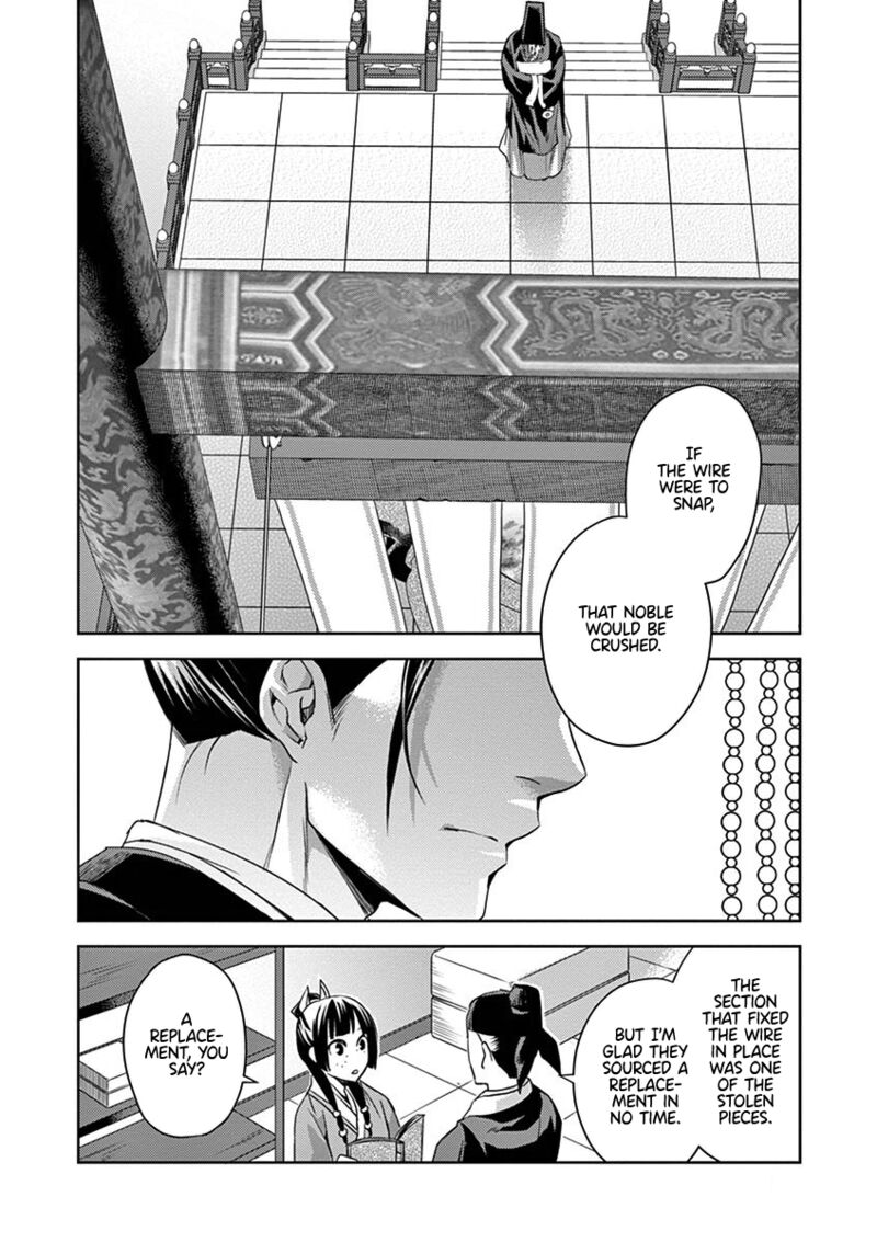Kusuriya No Hitorigoto Maomao No Koukyuu Nazotoki Techou Chapter 22 Page 42