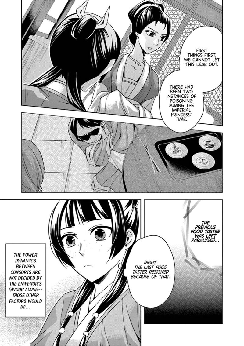Kusuriya No Hitorigoto Maomao No Koukyuu Nazotoki Techou Chapter 25 Page 13