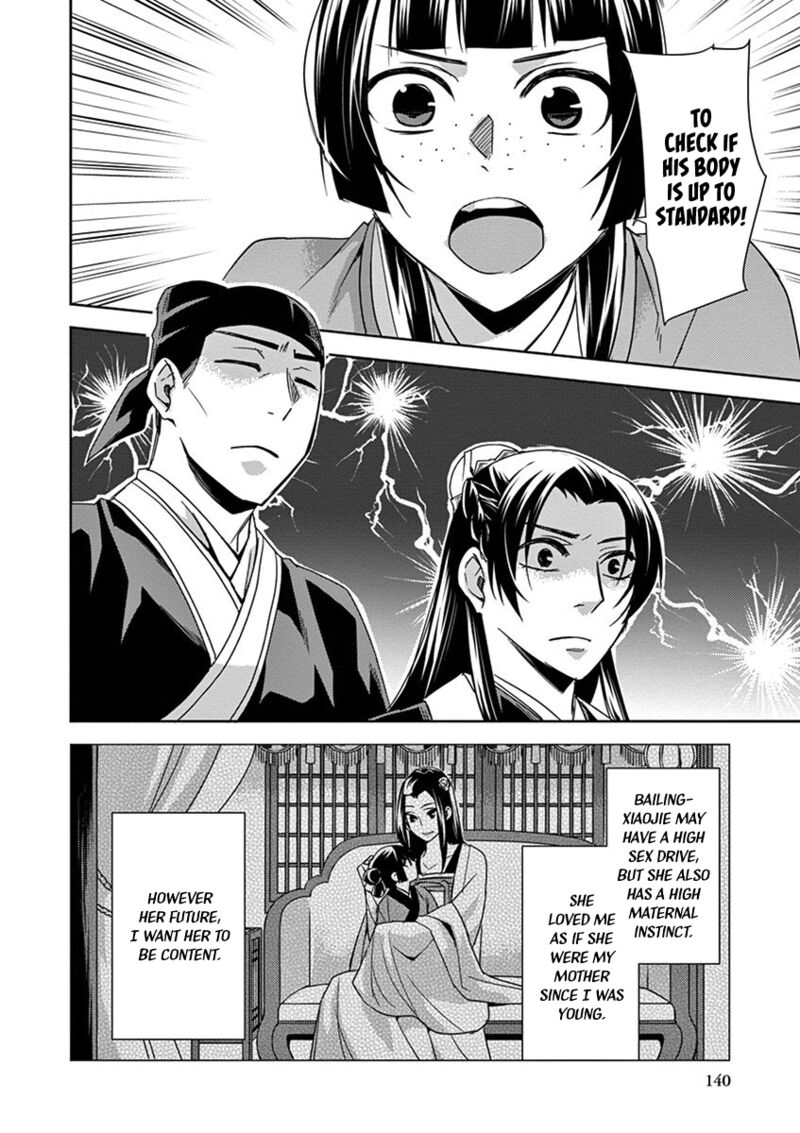 Kusuriya No Hitorigoto Maomao No Koukyuu Nazotoki Techou Chapter 26 Page 20