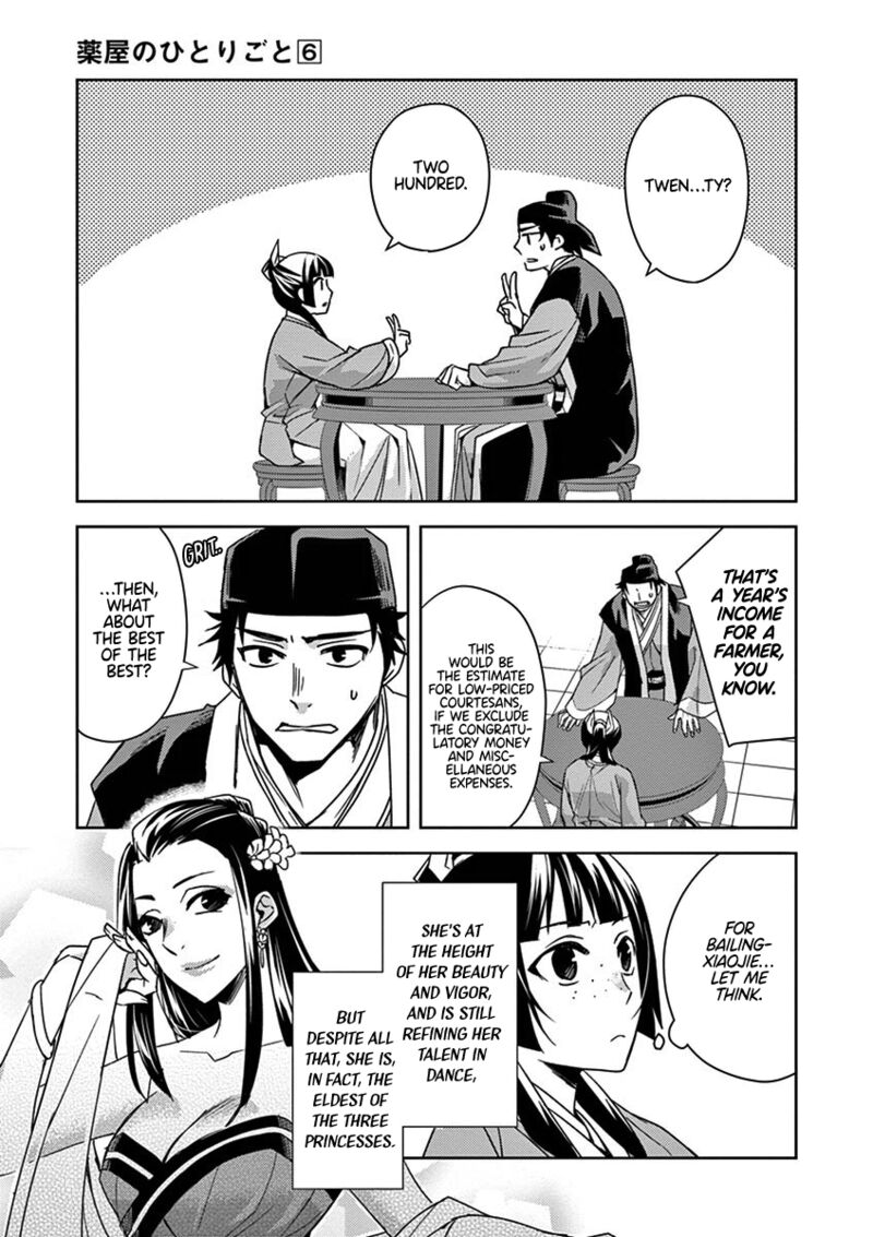 Kusuriya No Hitorigoto Maomao No Koukyuu Nazotoki Techou Chapter 26 Page 5
