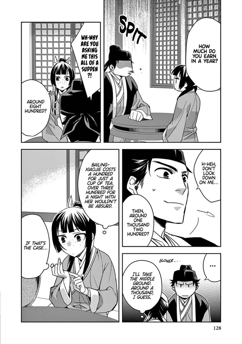 Kusuriya No Hitorigoto Maomao No Koukyuu Nazotoki Techou Chapter 26 Page 8