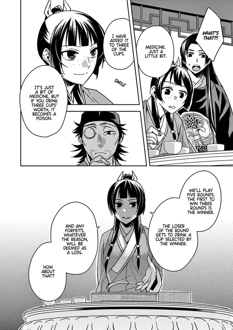 Kusuriya No Hitorigoto Maomao No Koukyuu Nazotoki Techou Chapter 28 Page 14