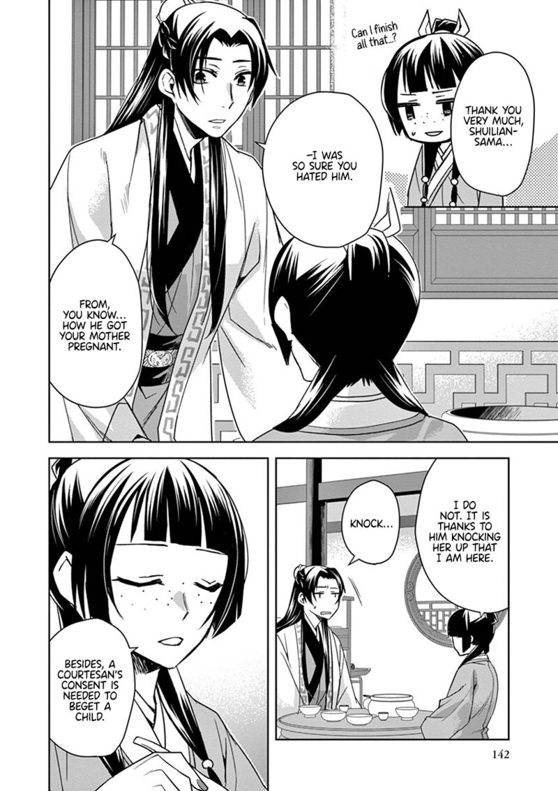 Kusuriya No Hitorigoto Maomao No Koukyuu Nazotoki Techou Chapter 29 Page 42