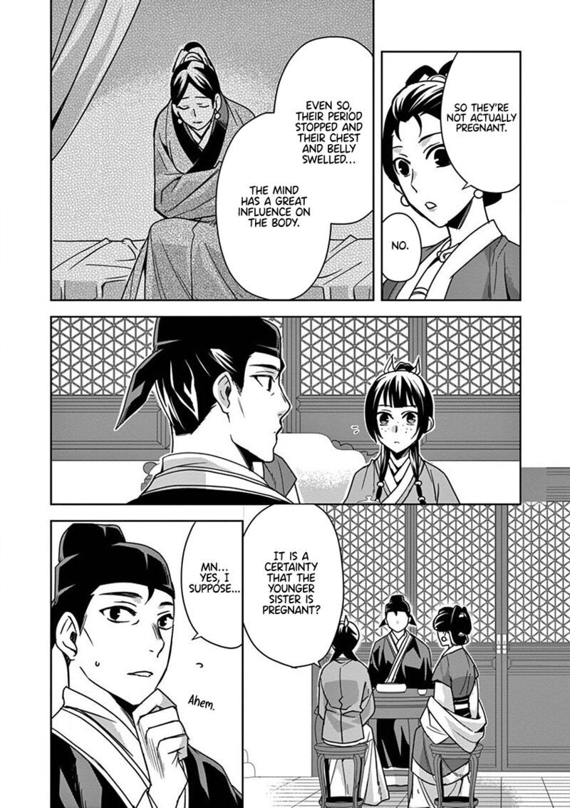 Kusuriya No Hitorigoto Maomao No Koukyuu Nazotoki Techou Chapter 36 Page 14