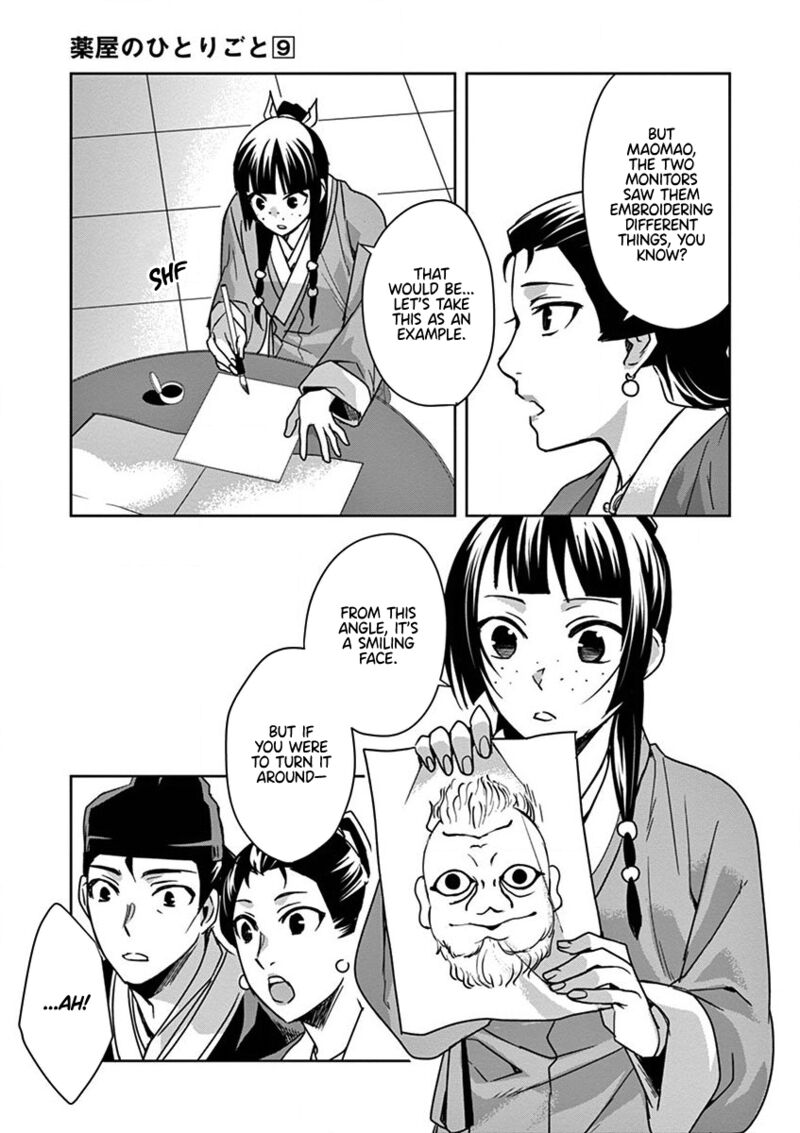 Kusuriya No Hitorigoto Maomao No Koukyuu Nazotoki Techou Chapter 36 Page 27