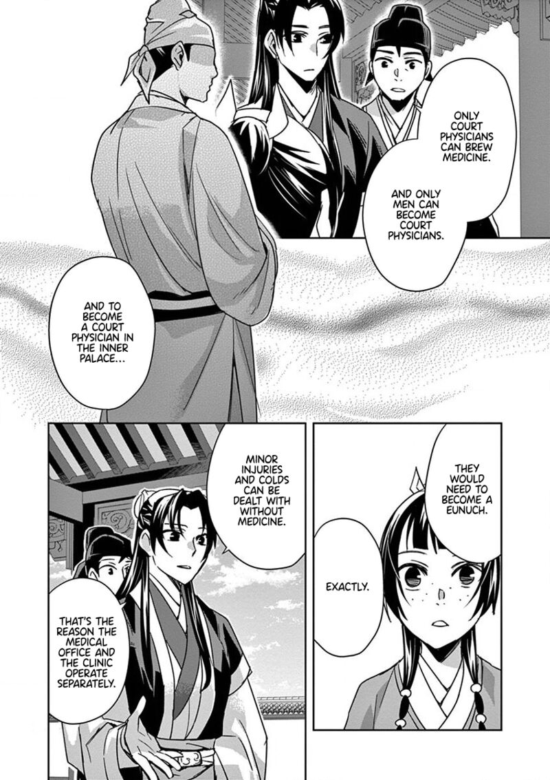 Kusuriya No Hitorigoto Maomao No Koukyuu Nazotoki Techou Chapter 39 Page 22