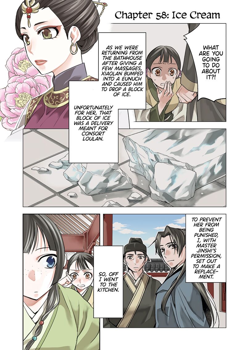 Kusuriya No Hitorigoto Maomao No Koukyuu Nazotoki Techou Chapter 58 Page 2