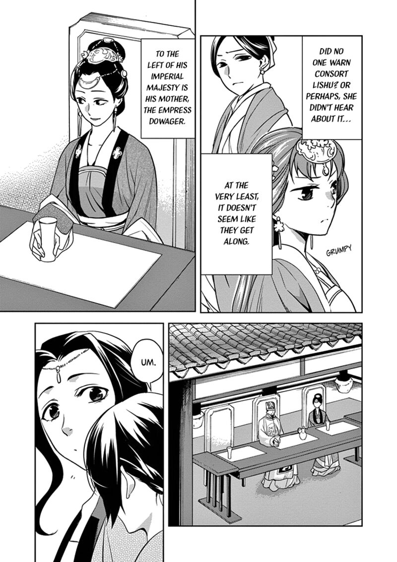 Kusuriya No Hitorigoto Maomao No Koukyuu Nazotoki Techou Chapter 6 Page 21