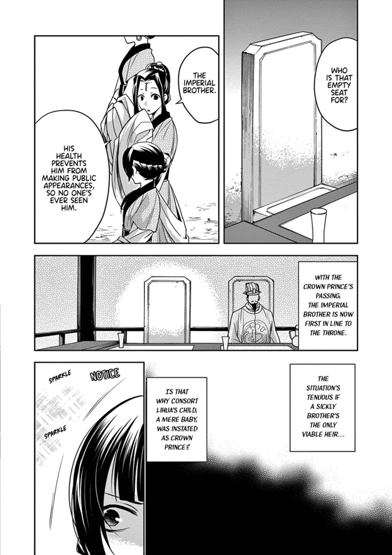 Kusuriya No Hitorigoto Maomao No Koukyuu Nazotoki Techou Chapter 6 Page 22