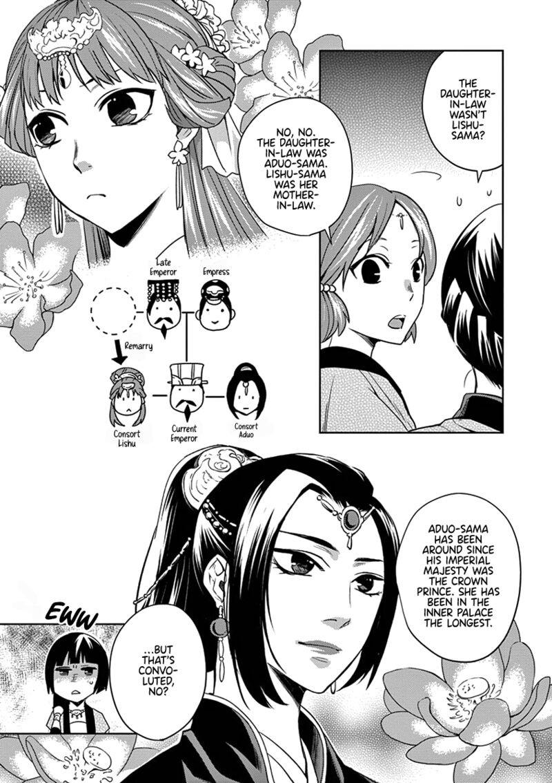Kusuriya No Hitorigoto Maomao No Koukyuu Nazotoki Techou Chapter 6 Page 40