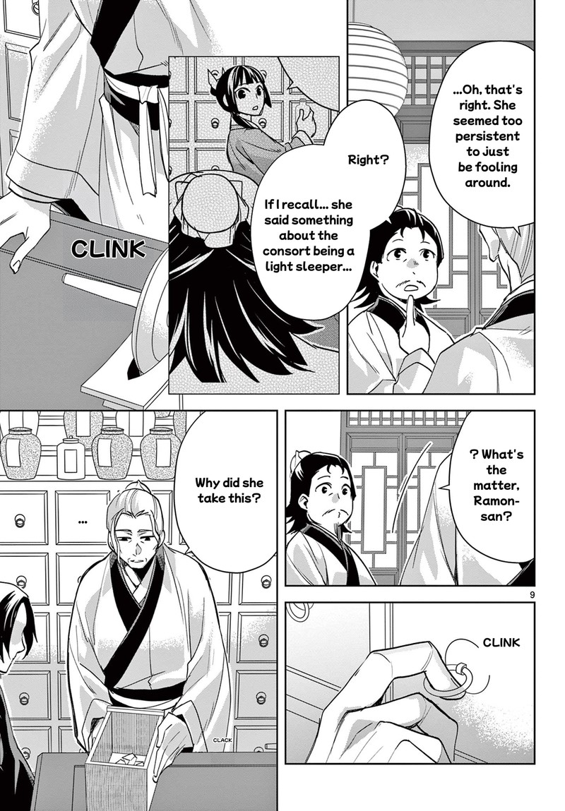 Kusuriya No Hitorigoto Maomao No Koukyuu Nazotoki Techou Chapter 61b Page 9