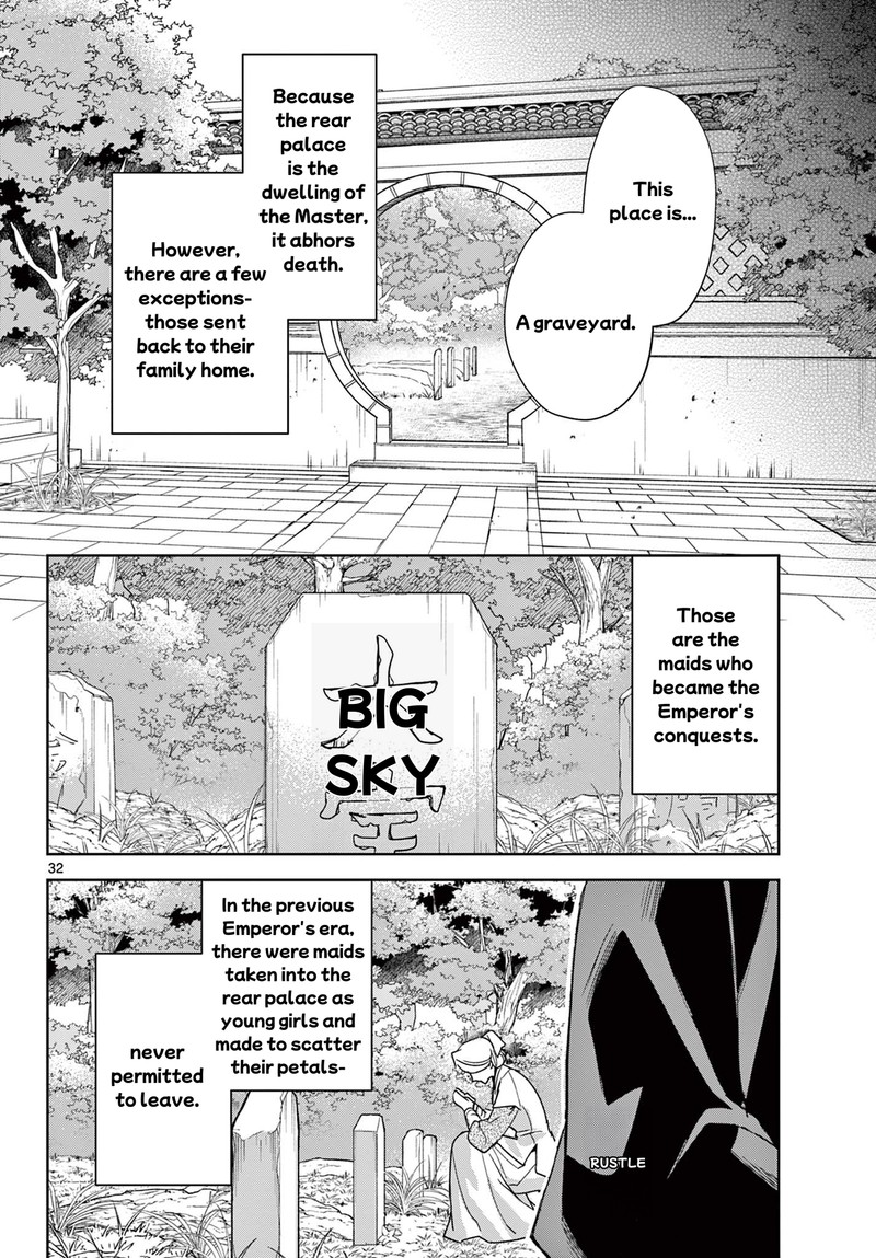 Kusuriya No Hitorigoto Maomao No Koukyuu Nazotoki Techou Chapter 63b Page 13