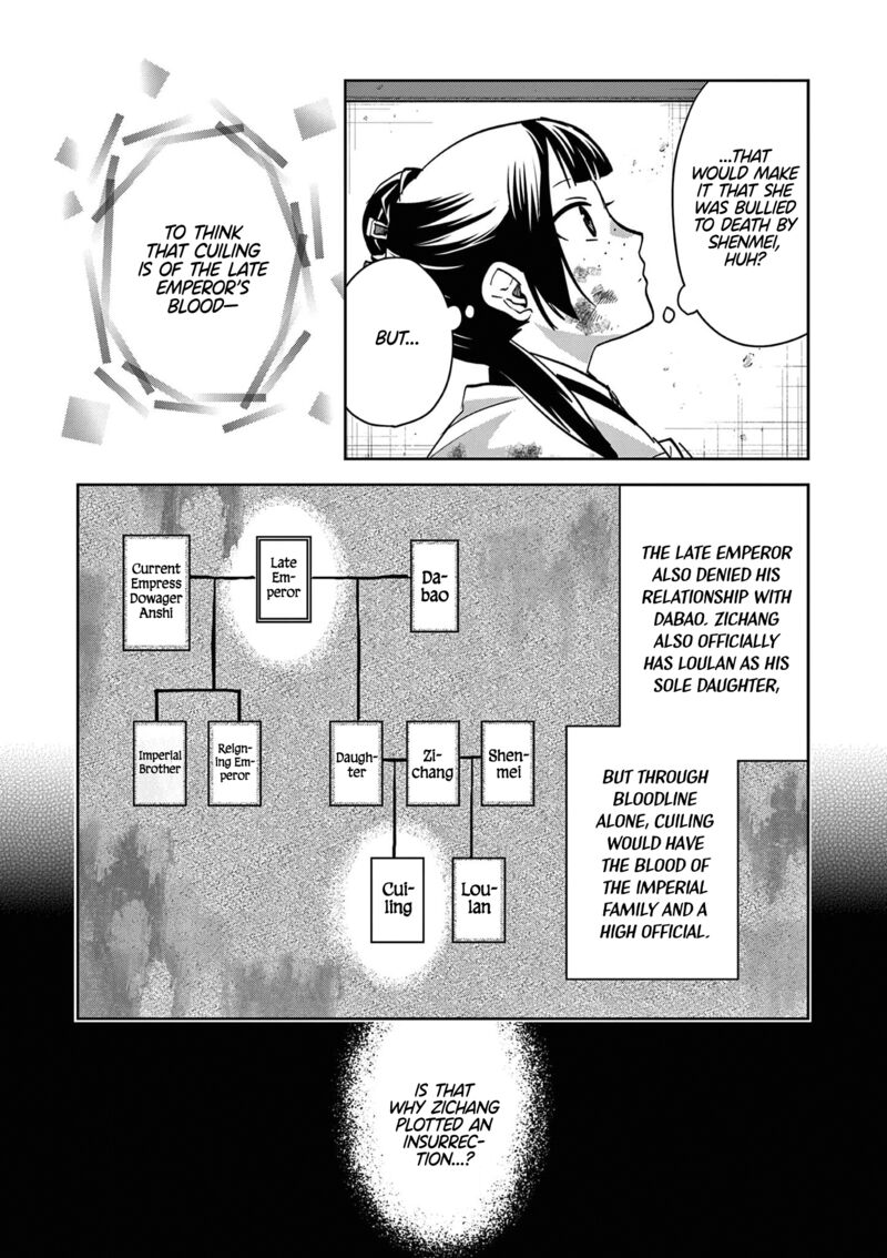 Kusuriya No Hitorigoto Maomao No Koukyuu Nazotoki Techou Chapter 73 Page 10