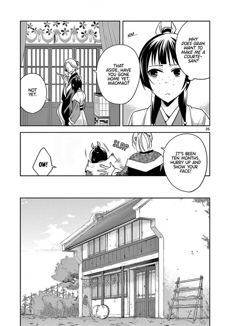 Kusuriya No Hitorigoto Maomao No Koukyuu Nazotoki Techou Chapter 8 Page 24