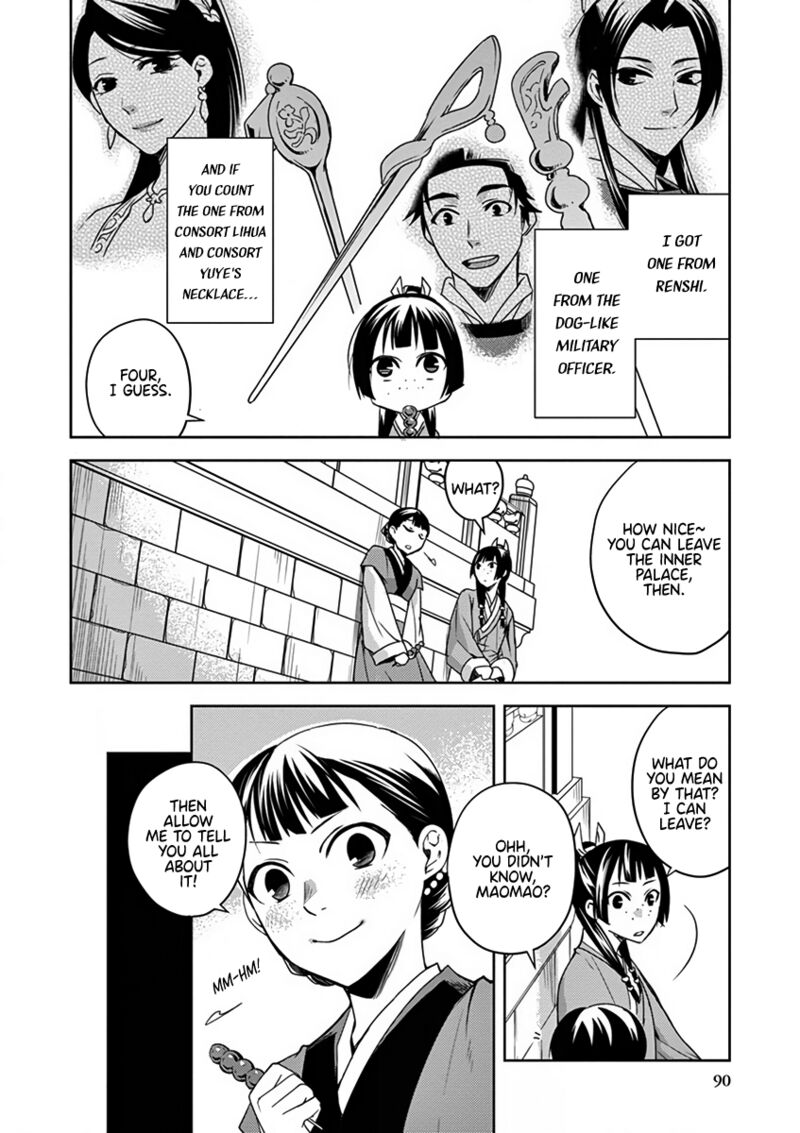 Kusuriya No Hitorigoto Maomao No Koukyuu Nazotoki Techou Chapter 8 Page 4