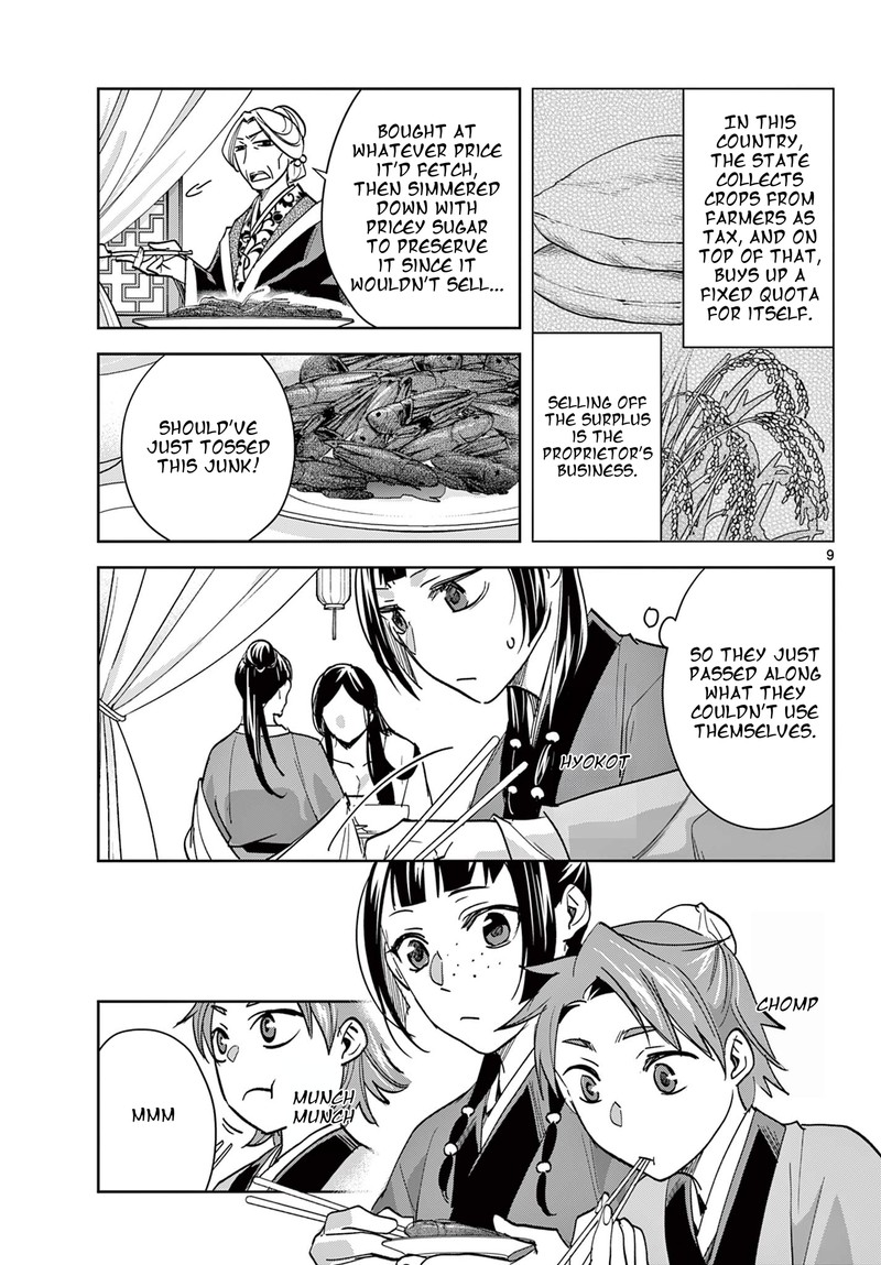 Kusuriya No Hitorigoto Maomao No Koukyuu Nazotoki Techou Chapter 85a Page 9